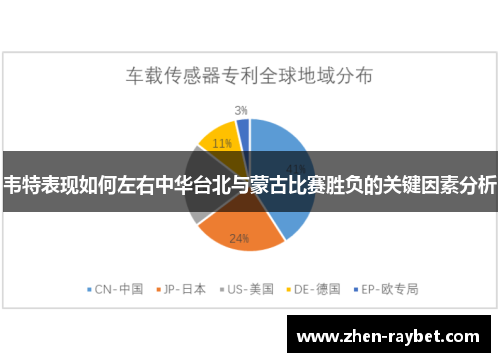 韦特表现如何左右中华台北与蒙古比赛胜负的关键因素分析